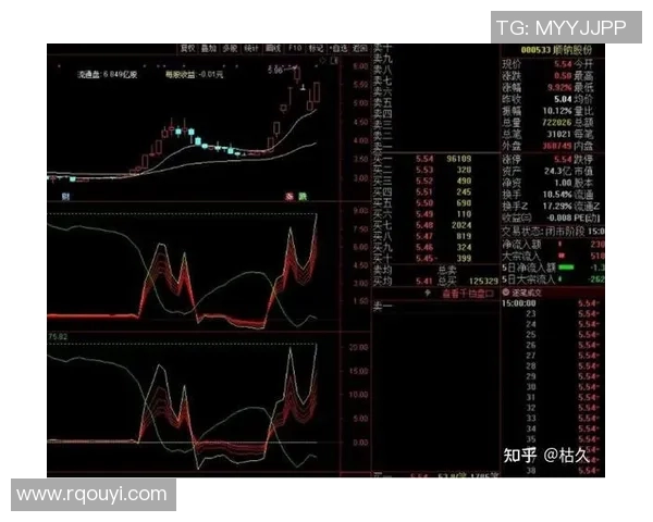 重庆篮球队技术分析：提升战术执行力与球员个人能力的探讨